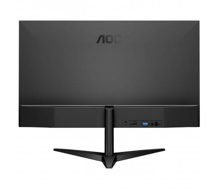 Nowy AOC 24B1H